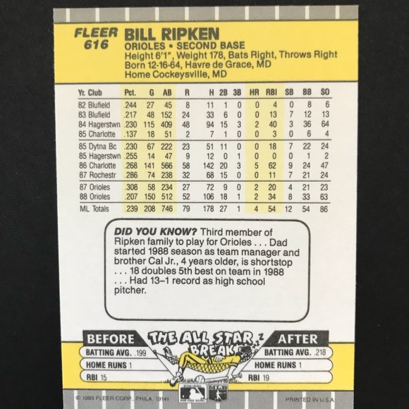 1989 Fleer #616 Billy Ripken F*ck Face Error Card - Picture 2 of 2